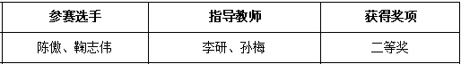 1677738956125930.png 微信图片_20230302144904.png