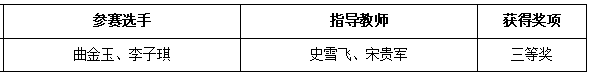 1677739759844495.png 微信图片_20230302150327.png